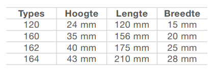 Schuiftrekker recht model