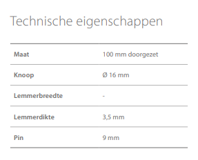 100-Doorgezet links F1